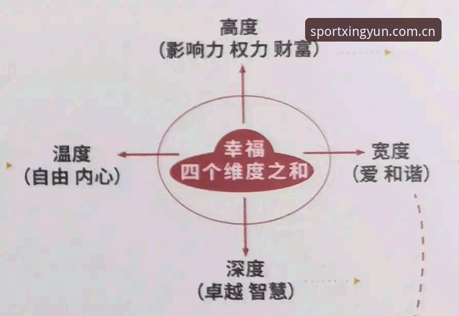 杏运体育官方app对比深度评测：从下载体验到运动功能的全维度分析