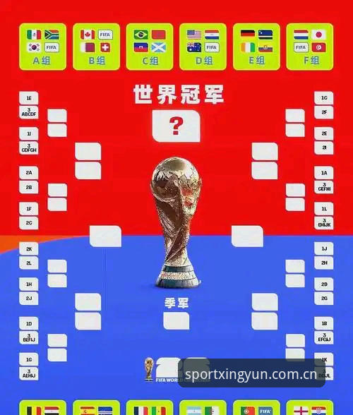世界杯观赛体验对比：签证危机下的球迷困境vs杏运体育平台观赛方案