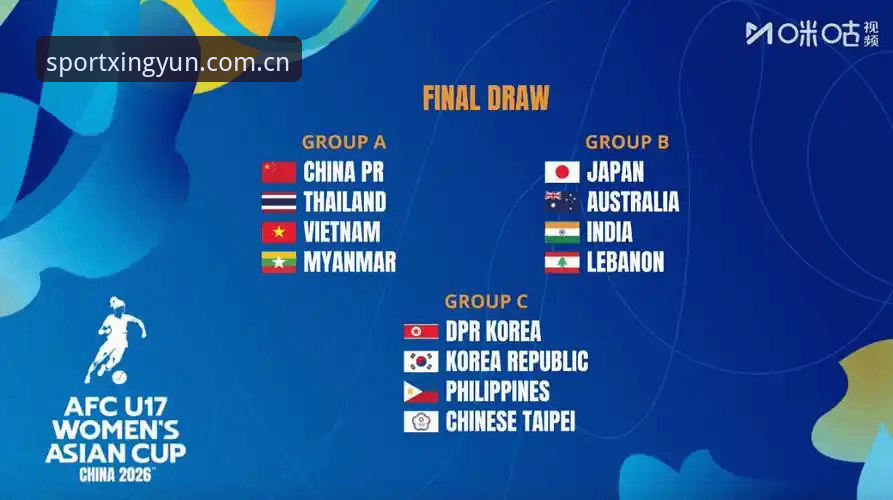 U17世界杯抽签结果全面解析：中国男女足遭遇强敌，晋级形势深度分析